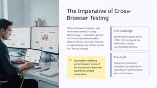 Cross Browser Testing in Playwright (Java) | PPTX