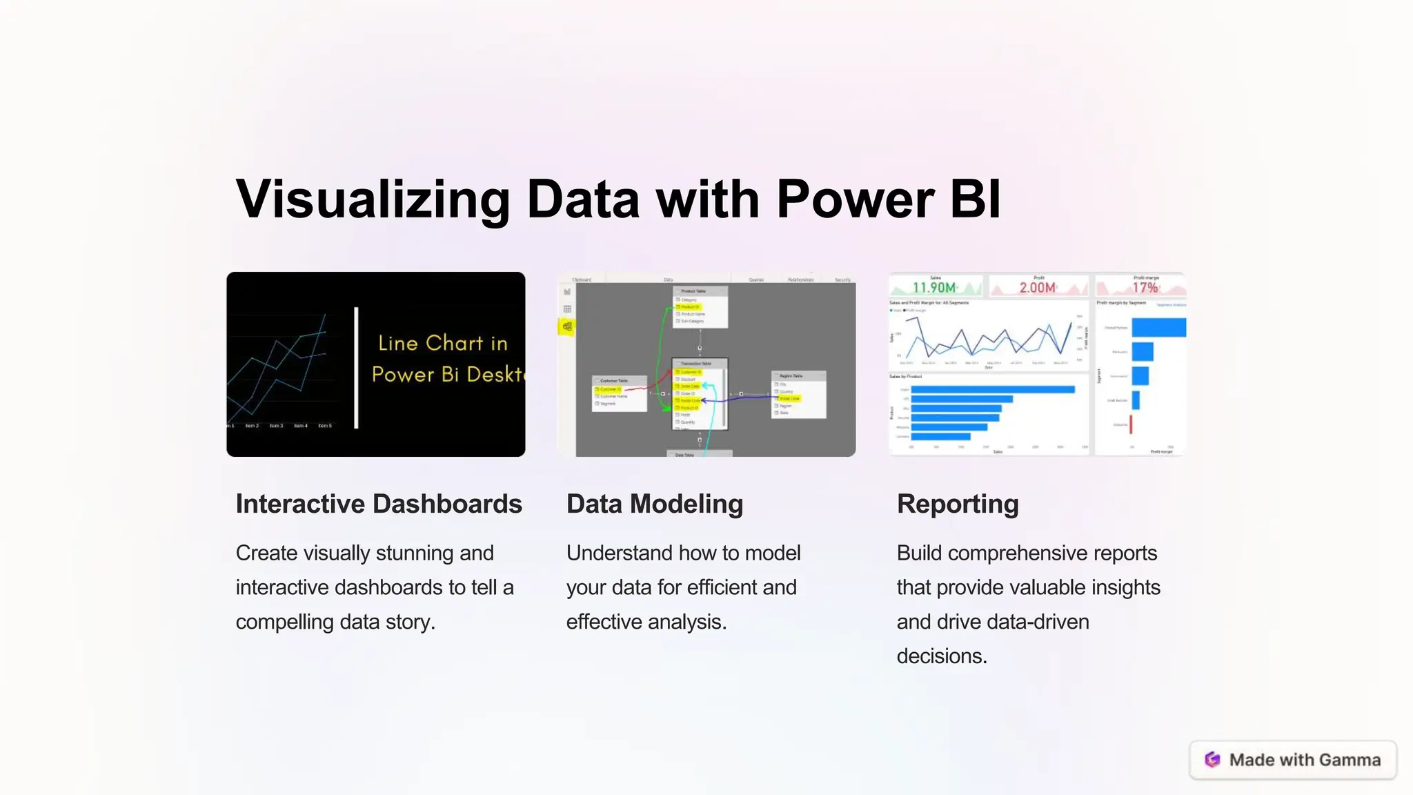Visualizing Data with Power BI
Interactive Dashboards
Create visually stunning and
interactive dashboards to tell a
compelling data story.
Data Modeling
Understand how to model
your data for efficient and
effective analysis.
Reporting
Build comprehensive reports
that provide valuable insights
and drive data-driven
decisions.
 