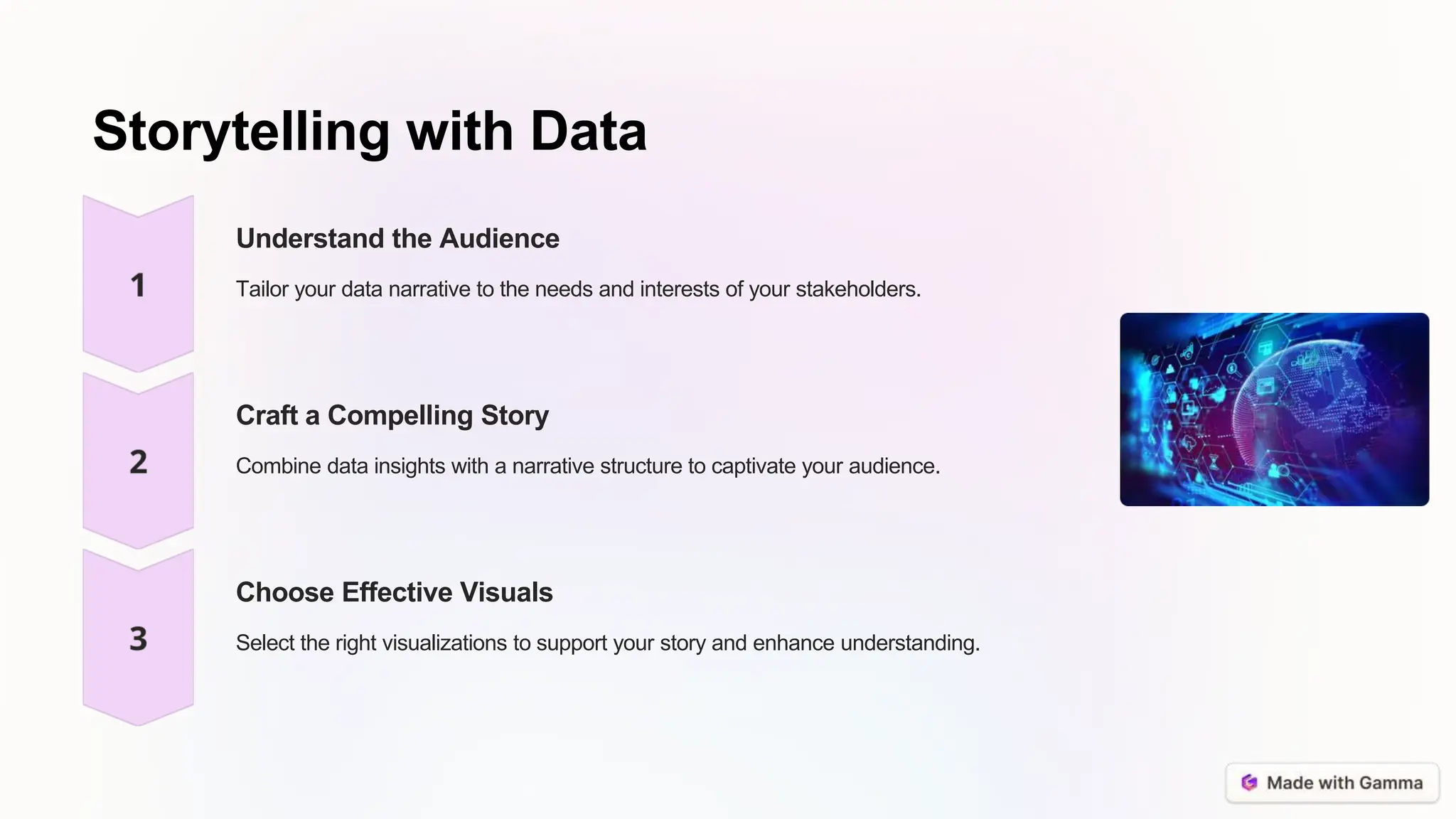 Storytelling with Data
Understand the Audience
Tailor your data narrative to the needs and interests of your stakeholders.
Craft a Compelling Story
Combine data insights with a narrative structure to captivate your audience.
Choose Effective Visuals
Select the right visualizations to support your story and enhance understanding.
 