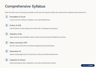 AI and ML Certification Courses in Mumbai | PDF