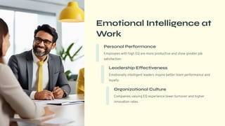 Emotional Intelligence at
Work
Personal Performance
Employees with high EQ are more productive and show greater job
satisfaction.
Leadership Effectiveness
Emotionally intelligent leaders inspire better team performance and
loyalty.
Organizational Culture
Companies valuing EQ experience lower turnover and higher
innovation rates.
 