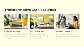 Transformative EQ Resources
Essential Reading
Books by Daniel Goleman, Brené Brown,
and Marc Brackett provide foundational
knowledge.
Digital Learning
Online courses offer structured
development with flexibility and
interactive elements.
Personal Coaching
One-on-one guidance provides
customized strategies and accountability
for growth.
 
