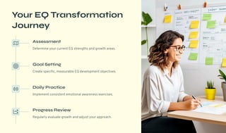 Your EQ Transformation
Journey
Assessment
Determine your current EQ strengths and growth areas.
Goal Setting
Create specific, measurable EQ development objectives.
Daily Practice
Implement consistent emotional awareness exercises.
Progress Review
Regularly evaluate growth and adjust your approach.
 