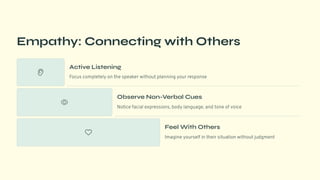 Empathy: Connecting with Others
Active Listening
Focus completely on the speaker without planning your response
Observe Non-Verbal Cues
Notice facial expressions, body language, and tone of voice
Feel With Others
Imagine yourself in their situation without judgment
 