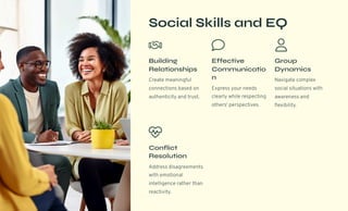 Social Skills and EQ
Building
Relationships
Create meaningful
connections based on
authenticity and trust.
Effective
Communicatio
n
Express your needs
clearly while respecting
others' perspectives.
Group
Dynamics
Navigate complex
social situations with
awareness and
flexibility.
Conflict
Resolution
Address disagreements
with emotional
intelligence rather than
reactivity.
 