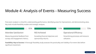 Mastering-Event-Management-A-Comprehensive-Guide.pptx