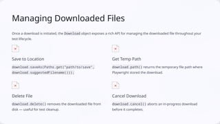 File Upload & Download in Playwright (Java) | PPTX