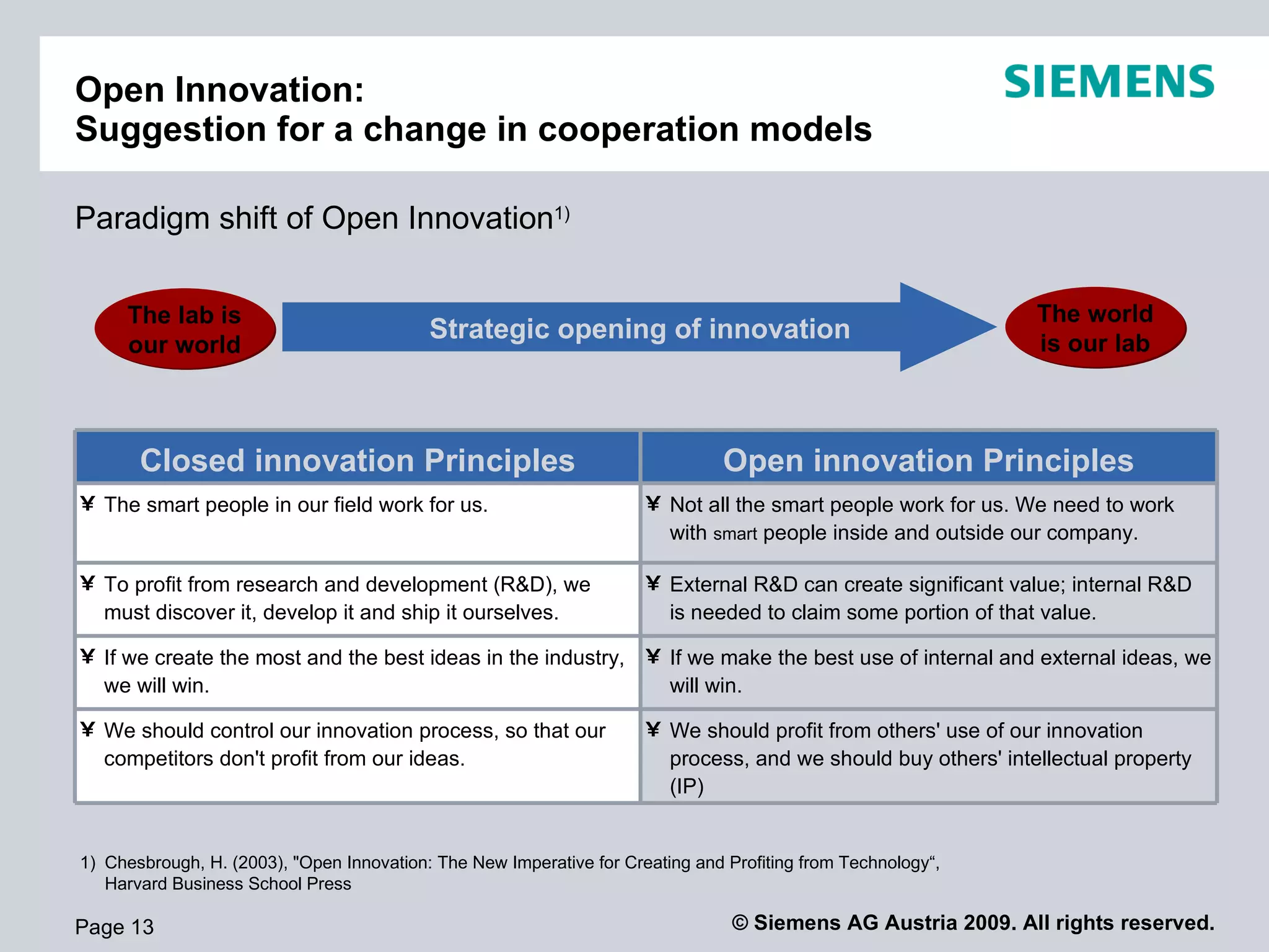 Open Innovation:
Suggestion for a change in cooperation models

Paradigm shift of Open Innovation1)

     The lab is                                                                                                The world
                                           Strategic opening of innovation                                     is our lab
     our world



       Closed innovation Principles                                            Open innovation Principles
• The smart people in our field work for us.                          • Not all the smart people work for us. We need to work
                                                                        with smart people inside and outside our company.

• To profit from research and development (R&D), we                   • External R&D can create significant value; internal R&D
  must discover it, develop it and ship it ourselves.                   is needed to claim some portion of that value.

• If we create the most and the best ideas in the industry, • If we make the best use of internal and external ideas, we
  we will win.                                                will win.

• We should control our innovation process, so that our               • We should profit from others' use of our innovation
  competitors don't profit from our ideas.                              process, and we should buy others' intellectual property
                                                                        (IP)


1) Chesbrough, H. (2003), "Open Innovation: The New Imperative for Creating and Profiting from Technology“,
   Harvard Business School Press

Page 13                                                                          © Siemens AG Austria 2009. All rights reserved.
 