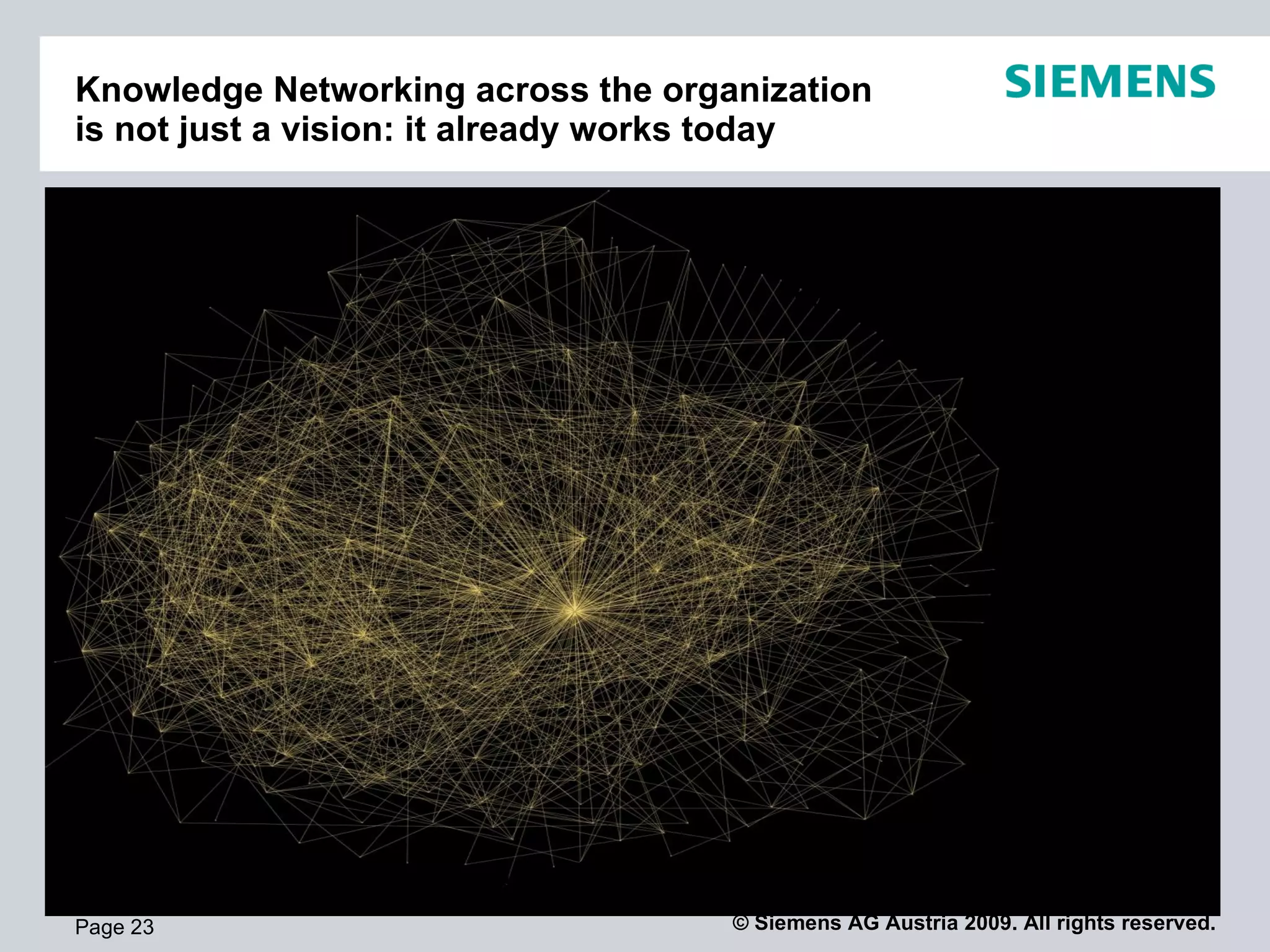 Knowledge Networking across the organization
is not just a vision: it already works today

                                                  Example:
                                                  Social Network Analysis
                                                  Siemens IT Solutions and Services,
                                                  System Design and Engineering




   „Who has helped you in your professional work during the last 12 months“
Page 23                                      © Siemens AG Austria 2009. All rights reserved.
 