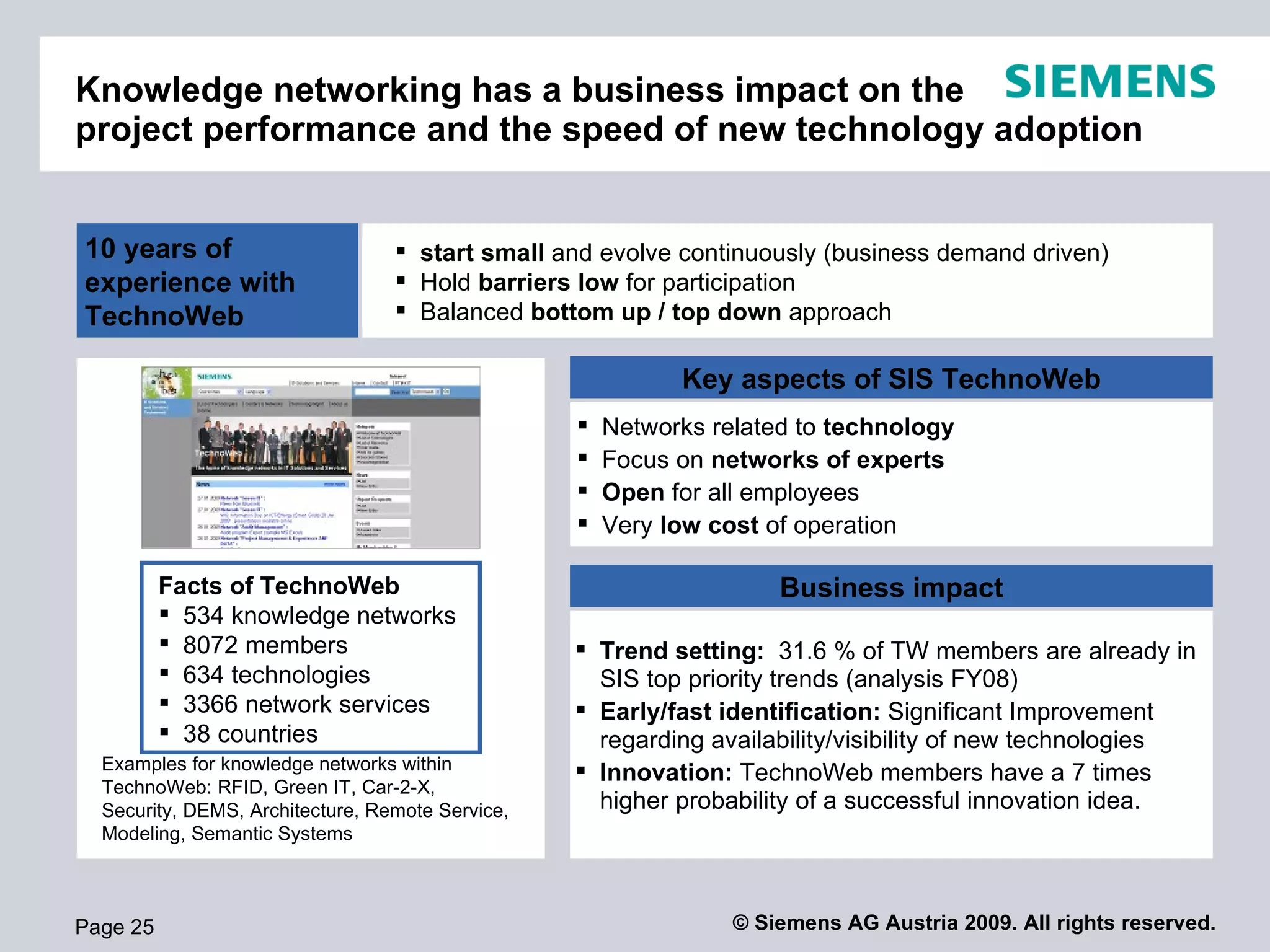 Knowledge networking has a business impact on the
project performance and the speed of new technology adoption


10 years of                        start small and evolve continuously (business demand driven)
experience with                    Hold barriers low for participation
TechnoWeb                          Balanced bottom up / top down approach

                                                            Key aspects of SIS TechnoWeb
                                                     Networks related to technology
                                                     Focus on networks of experts
                                                     Open for all employees
                                                     Very low cost of operation

          Facts of TechnoWeb                                         Business impact
           534 knowledge networks
           8072 members                           Trend setting: 31.6 % of TW members are already in
           634 technologies                        SIS top priority trends (analysis FY08)
           3366 network services                  Early/fast identification: Significant Improvement
           38 countries                            regarding availability/visibility of new technologies
  Examples for knowledge networks within           Innovation: TechnoWeb members have a 7 times
  TechnoWeb: RFID, Green IT, Car-2-X,               higher probability of a successful innovation idea.
  Security, DEMS, Architecture, Remote Service,    Cost reduction: 0‘4 Mio € in FY2008 could be saved
  Modeling, Semantic Systems
                                                    only by the TechnoWeb urgent requests


Page 25                                                          © Siemens AG Austria 2009. All rights reserved.
 
