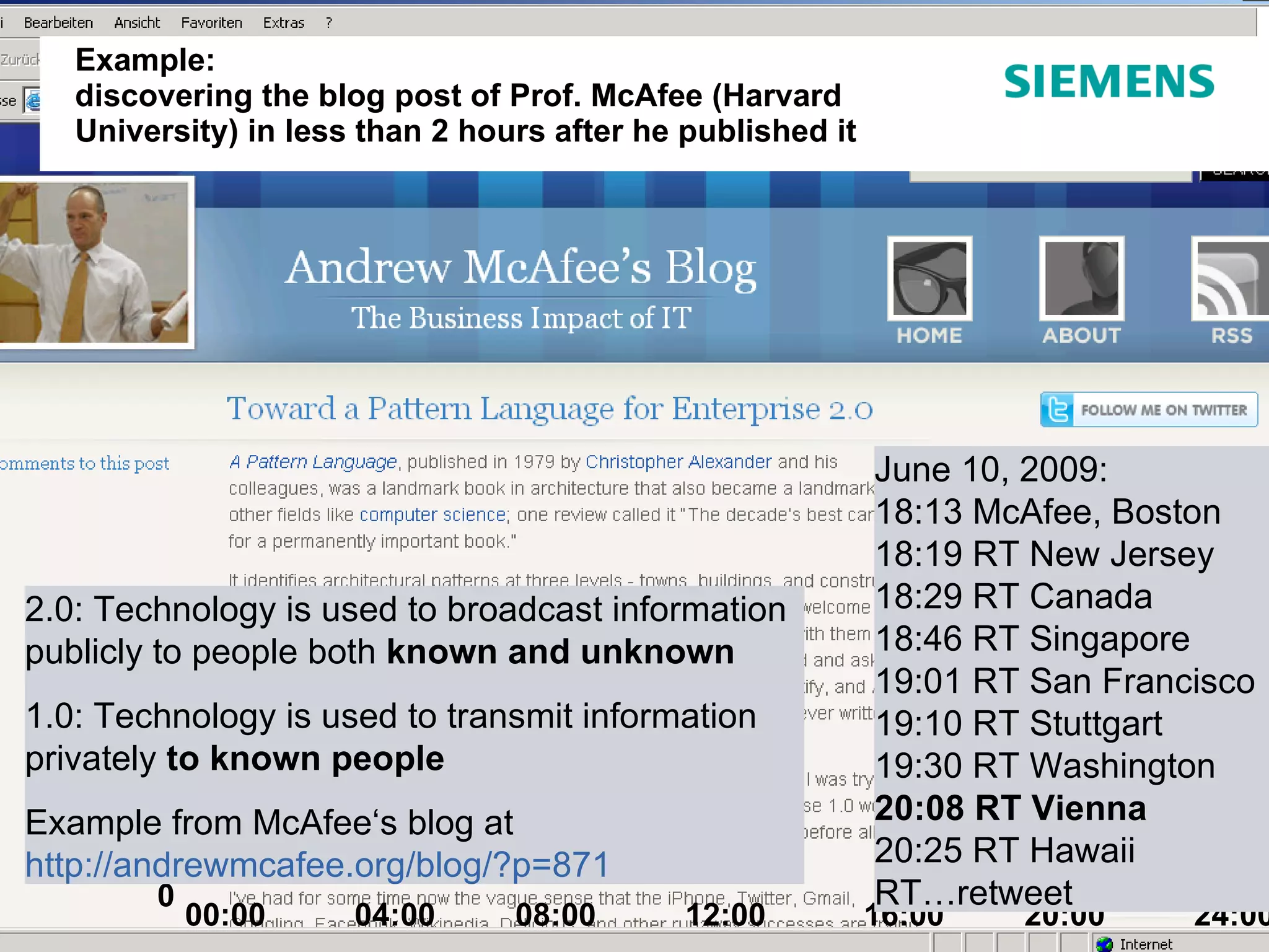 Example:
   discovering the blog post of Prof. McAfee (Harvard
   University) in less than 2 hours after he published it




                                                              June 10, 2009:
                                                              18:13 McAfee, Boston
                                                              18:19 RT New Jersey
2.0: Technology is used to broadcast information              18:29 RT Canada
publicly to people both known and unknown                     18:46 RT Singapore
                                                              19:01 RT San Francisco
1.0: Technology is used to transmit information
        25                                                    19:10 RT Stuttgart
        20
privately to known people                                     19:30 RT Washington
          15
Example from McAfee‘s blog at
          10                                                  20:08 RT Vienna
           5
http://andrewmcafee.org/blog/?p=871                           20:25 RT Hawaii
           0                                                  RT…retweet
    Page 38 00:00   04:00     08:00          12:00         16:00           20:00             24:00
                                                © Siemens AG Austria 2009. All rights reserved.
 