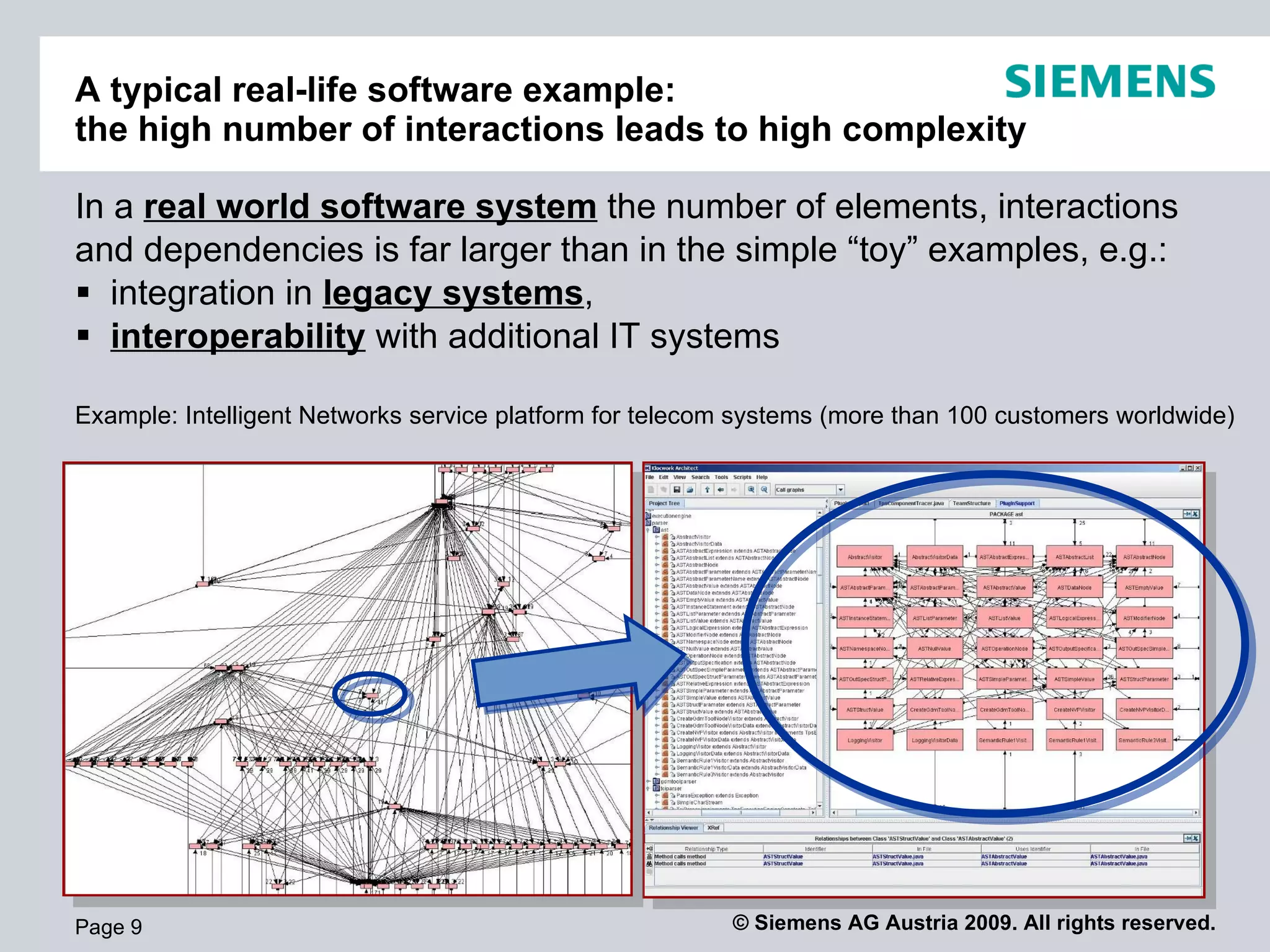 A typical real-life software example:
the high number of interactions leads to high complexity

In a real world software system the number of elements, interactions
and dependencies is far larger than in the simple “toy” examples, e.g.:
 integration in legacy systems,
 interoperability with additional IT systems

Example: Intelligent Networks service platform for telecom systems (more than 100 customers worldwide)




Page 9                                                   © Siemens AG Austria 2009. All rights reserved.
 