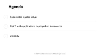 Mastering Kubernetes on AWS - Tel Aviv Summit | PDF