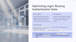 Logging in Playwright (Java) Automation Framework | PPTX