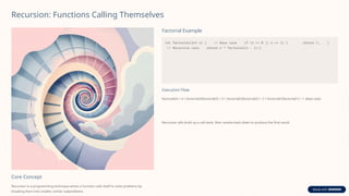 Mastering-Loops-Arrays-and-Functions-in-Programming.pptx
