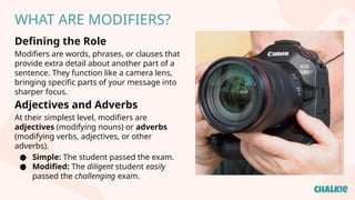 Modifiers Visual Simple Mastering-Modifiers-in-English-Grammar.pptx