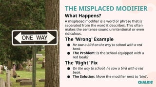 Mastering-Modifiers-in-English-Grammar.pptx