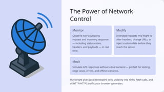 Intercept Controller Network Interception in Playwright (Java) | PPTX