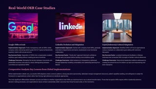 Real-World OKR Case Studies
Google: OKRs at Scale
Implementation Approach: Public transparency with all OKRs visible
company-wide; embracing stretch goals (0.6-0.7 typical achievement);
quarterly rhythm with annual anchors
Key Success Factor: Separation of OKRs from compensation enabled
ambitious goal-setting without creating perverse incentives
Challenge Overcome: Managing the tension between moonshots and
predictable business outcomes by clearly distinguishing between
committed and aspirational OKRs
LinkedIn: Evolution and Adaptation
Implementation Approach: Started with company-level OKRs, gradually
extended to departments and teams; emphasized cross-functional
collaboration
Key Success Factor: "Small wins" approach that built confidence
through early successes before tackling more ambitious goals
Challenge Overcome: Initial resistance to transparency addressed
through leadership modeling vulnerability and celebrating learning from
failures
Gojek (Indonesia): Cultural Adaptation
Implementation Approach: Modified OKRs to fit local organizational
culture; emphasis on collaborative goal-setting with extensive
discussion
Key Success Factor: Localized training and facilitation in Bahasa
Indonesia that connected OKR concepts to familiar cultural references
Challenge Overcome: Hierarchical leadership traditions addressed by
creating structured forums for bottom-up input and empowering mid-
level champions
Comparative Analysis: Key Lessons from Global Implementations
While implementation details vary, successful OKR adoptions share common patterns: strong executive sponsorship, dedicated change management resources, patient capability building, and willingness to adapt the
framework to organizational context rather than forcing rigid adherence to textbook approaches.
The most significant differentiator between success and failure is whether organizations treat OKRs as a technical tool or as a cultural transformation. Those that recognize OKRs require shifts in leadership behavior,
decision-making processes, and organizational values achieve substantially better outcomes than those focused solely on the mechanics.
 
