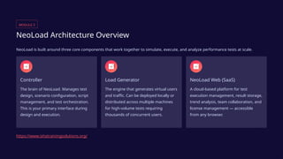 Mastering-Performance-Engineering-with-NeoLoad. | PPTX