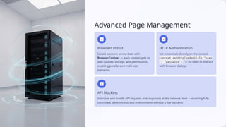 Browser and Page Handling in Playwright (Java) | PPTX