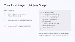 quickstart guide to using playwright with java for web... Base Test Setup in Playwright (Java) | PPTX