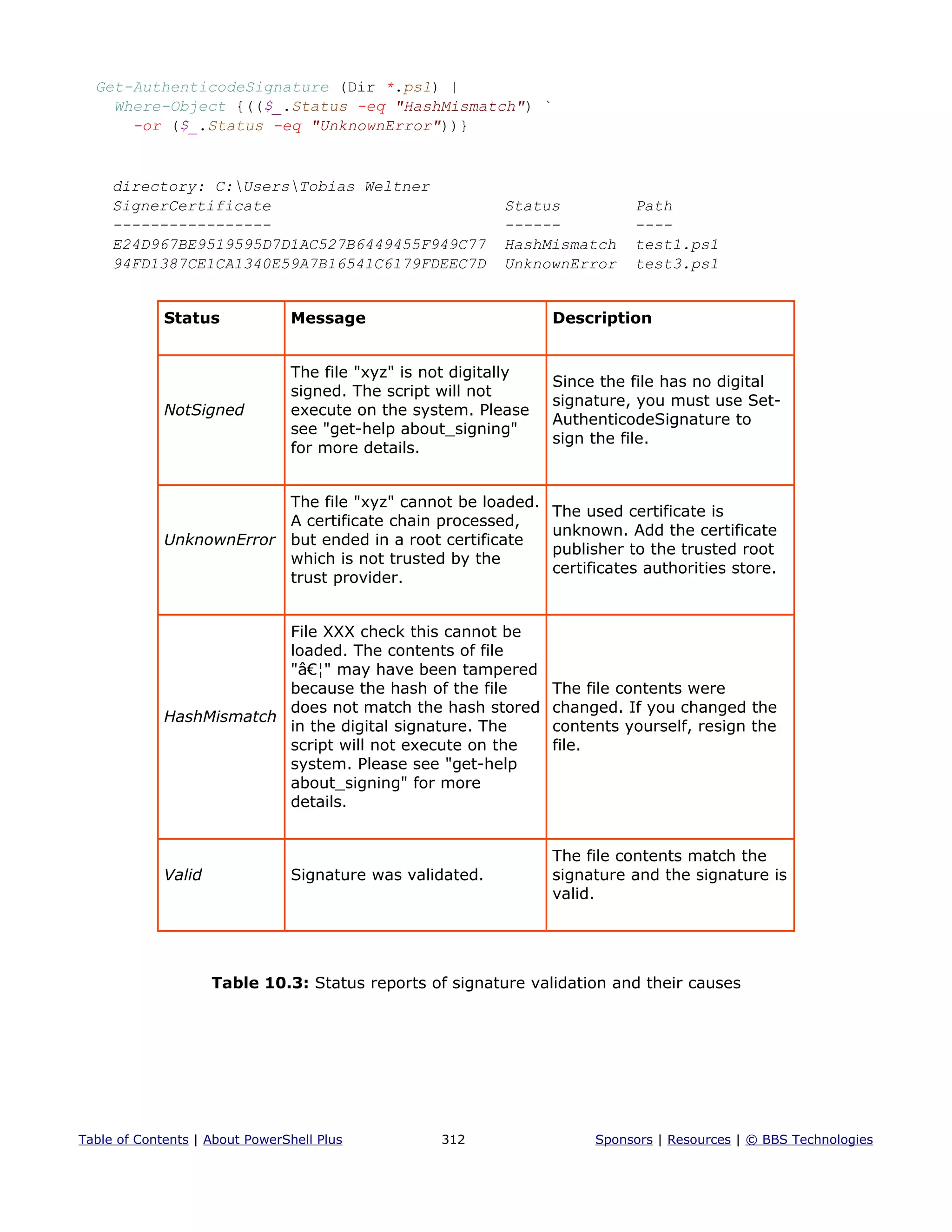 Get-AuthenticodeSignature (Dir *.ps1) |
Where-Object {(($_.Status -eq "HashMismatch") `
-or ($_.Status -eq "UnknownError"))}
directory: C:UsersTobias Weltner
SignerCertificate Status Path
----------------- ------ ----
E24D967BE9519595D7D1AC527B6449455F949C77 HashMismatch test1.ps1
94FD1387CE1CA1340E59A7B16541C6179FDEEC7D UnknownError test3.ps1
Status Message Description
NotSigned
The file "xyz" is not digitally
signed. The script will not
execute on the system. Please
see "get-help about_signing"
for more details.
Since the file has no digital
signature, you must use Set-
AuthenticodeSignature to
sign the file.
UnknownError
The file "xyz" cannot be loaded.
A certificate chain processed,
but ended in a root certificate
which is not trusted by the
trust provider.
The used certificate is
unknown. Add the certificate
publisher to the trusted root
certificates authorities store.
HashMismatch
File XXX check this cannot be
loaded. The contents of file
"â€¦" may have been tampered
because the hash of the file
does not match the hash stored
in the digital signature. The
script will not execute on the
system. Please see "get-help
about_signing" for more
details.
The file contents were
changed. If you changed the
contents yourself, resign the
file.
Valid Signature was validated.
The file contents match the
signature and the signature is
valid.
Table 10.3: Status reports of signature validation and their causes
Table of Contents | About PowerShell Plus 312 Sponsors | Resources | © BBS Technologies
 