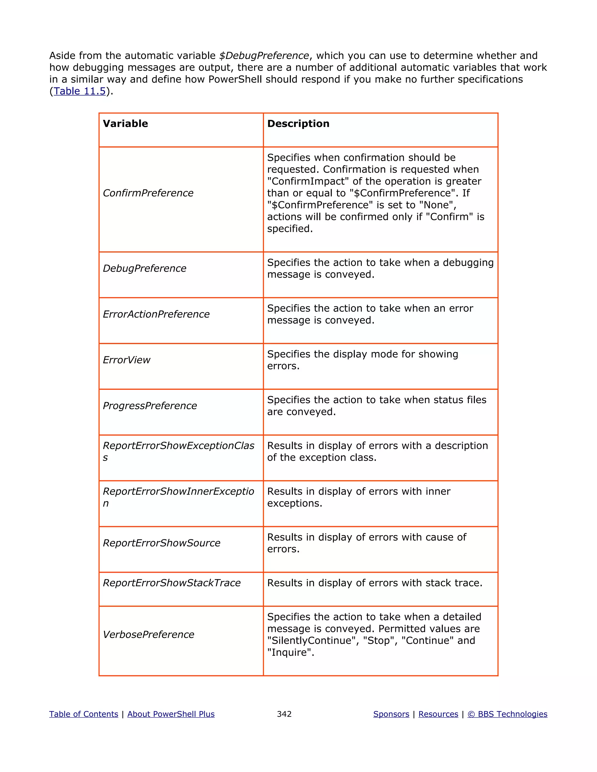 Aside from the automatic variable $DebugPreference, which you can use to determine whether and
how debugging messages are output, there are a number of additional automatic variables that work
in a similar way and define how PowerShell should respond if you make no further specifications
(Table 11.5).
Variable Description
ConfirmPreference
Specifies when confirmation should be
requested. Confirmation is requested when
"ConfirmImpact" of the operation is greater
than or equal to "$ConfirmPreference". If
"$ConfirmPreference" is set to "None",
actions will be confirmed only if "Confirm" is
specified.
DebugPreference
Specifies the action to take when a debugging
message is conveyed.
ErrorActionPreference
Specifies the action to take when an error
message is conveyed.
ErrorView
Specifies the display mode for showing
errors.
ProgressPreference
Specifies the action to take when status files
are conveyed.
ReportErrorShowExceptionClas
s
Results in display of errors with a description
of the exception class.
ReportErrorShowInnerExceptio
n
Results in display of errors with inner
exceptions.
ReportErrorShowSource
Results in display of errors with cause of
errors.
ReportErrorShowStackTrace Results in display of errors with stack trace.
VerbosePreference
Specifies the action to take when a detailed
message is conveyed. Permitted values are
"SilentlyContinue", "Stop", "Continue" and
"Inquire".
Table of Contents | About PowerShell Plus 342 Sponsors | Resources | © BBS Technologies
 