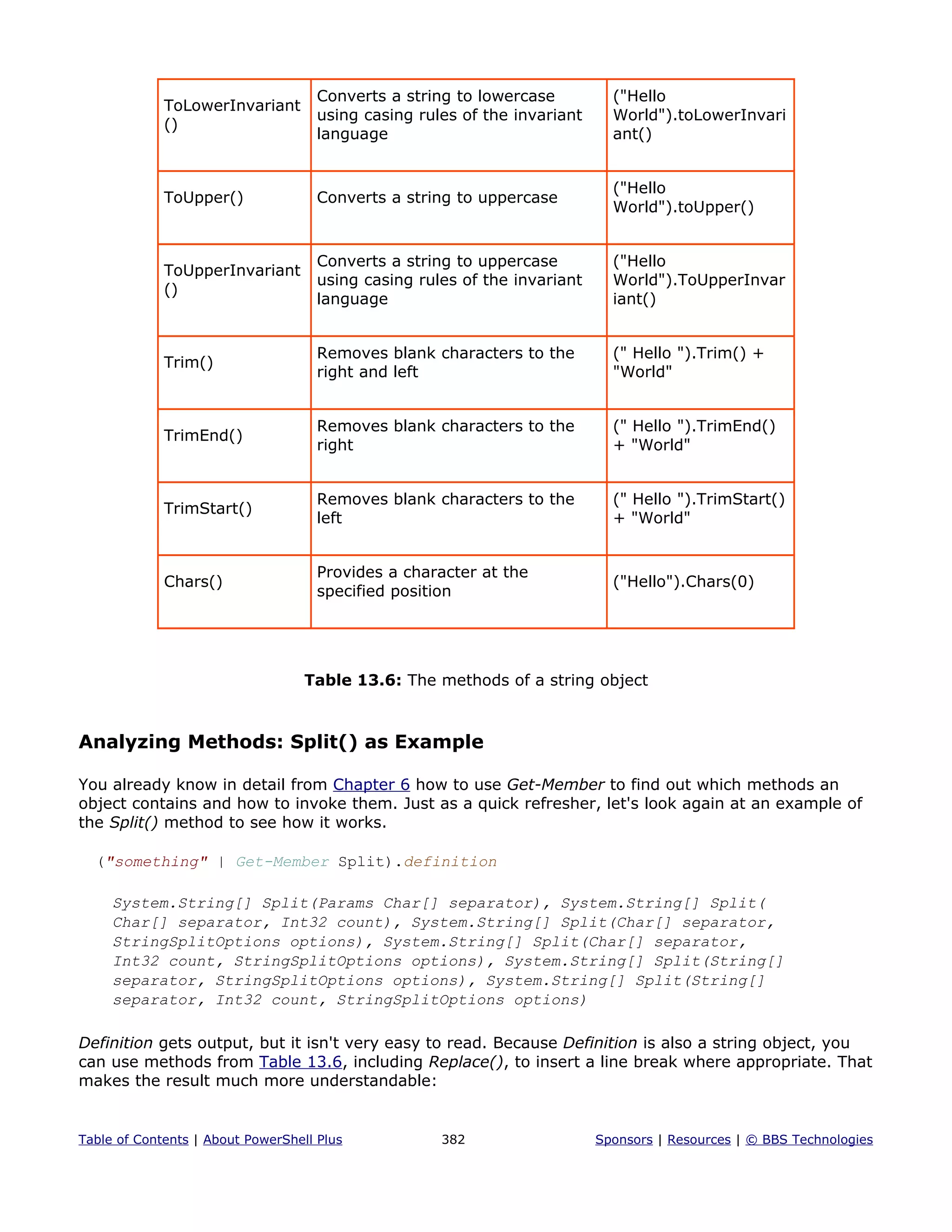 ToLowerInvariant
()
Converts a string to lowercase
using casing rules of the invariant
language
("Hello
World").toLowerInvari
ant()
ToUpper() Converts a string to uppercase
("Hello
World").toUpper()
ToUpperInvariant
()
Converts a string to uppercase
using casing rules of the invariant
language
("Hello
World").ToUpperInvar
iant()
Trim()
Removes blank characters to the
right and left
(" Hello ").Trim() +
"World"
TrimEnd()
Removes blank characters to the
right
(" Hello ").TrimEnd()
+ "World"
TrimStart()
Removes blank characters to the
left
(" Hello ").TrimStart()
+ "World"
Chars()
Provides a character at the
specified position
("Hello").Chars(0)
Table 13.6: The methods of a string object
Analyzing Methods: Split() as Example
You already know in detail from Chapter 6 how to use Get-Member to find out which methods an
object contains and how to invoke them. Just as a quick refresher, let's look again at an example of
the Split() method to see how it works.
("something" | Get-Member Split).definition
System.String[] Split(Params Char[] separator), System.String[] Split(
Char[] separator, Int32 count), System.String[] Split(Char[] separator,
StringSplitOptions options), System.String[] Split(Char[] separator,
Int32 count, StringSplitOptions options), System.String[] Split(String[]
separator, StringSplitOptions options), System.String[] Split(String[]
separator, Int32 count, StringSplitOptions options)
Definition gets output, but it isn't very easy to read. Because Definition is also a string object, you
can use methods from Table 13.6, including Replace(), to insert a line break where appropriate. That
makes the result much more understandable:
Table of Contents | About PowerShell Plus 382 Sponsors | Resources | © BBS Technologies
 