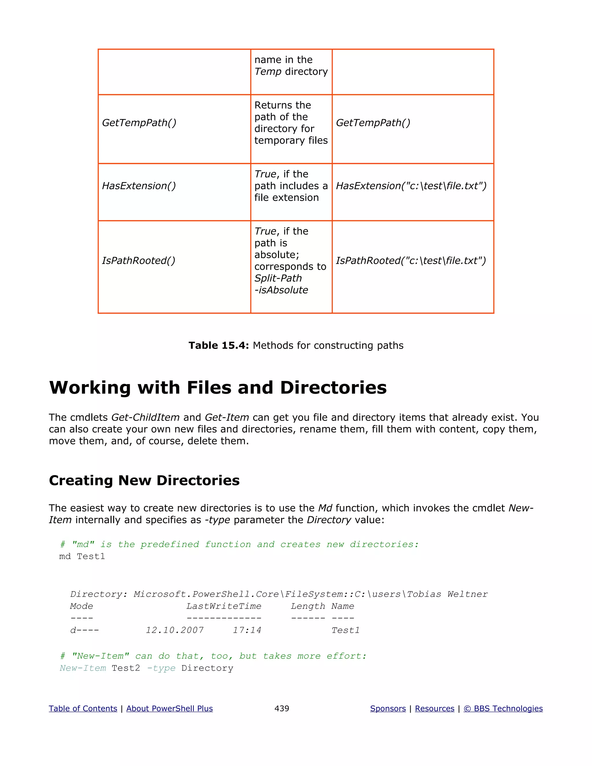 name in the
Temp directory
GetTempPath()
Returns the
path of the
directory for
temporary files
GetTempPath()
HasExtension()
True, if the
path includes a
file extension
HasExtension("c:testfile.txt")
IsPathRooted()
True, if the
path is
absolute;
corresponds to
Split-Path
-isAbsolute
IsPathRooted("c:testfile.txt")
Table 15.4: Methods for constructing paths
Working with Files and Directories
The cmdlets Get-ChildItem and Get-Item can get you file and directory items that already exist. You
can also create your own new files and directories, rename them, fill them with content, copy them,
move them, and, of course, delete them.
Creating New Directories
The easiest way to create new directories is to use the Md function, which invokes the cmdlet New-
Item internally and specifies as -type parameter the Directory value:
# "md" is the predefined function and creates new directories:
md Test1
Directory: Microsoft.PowerShell.CoreFileSystem::C:usersTobias Weltner
Mode LastWriteTime Length Name
---- ------------- ------ ----
d---- 12.10.2007 17:14 Test1
# "New-Item" can do that, too, but takes more effort:
New-Item Test2 -type Directory
Table of Contents | About PowerShell Plus 439 Sponsors | Resources | © BBS Technologies
 