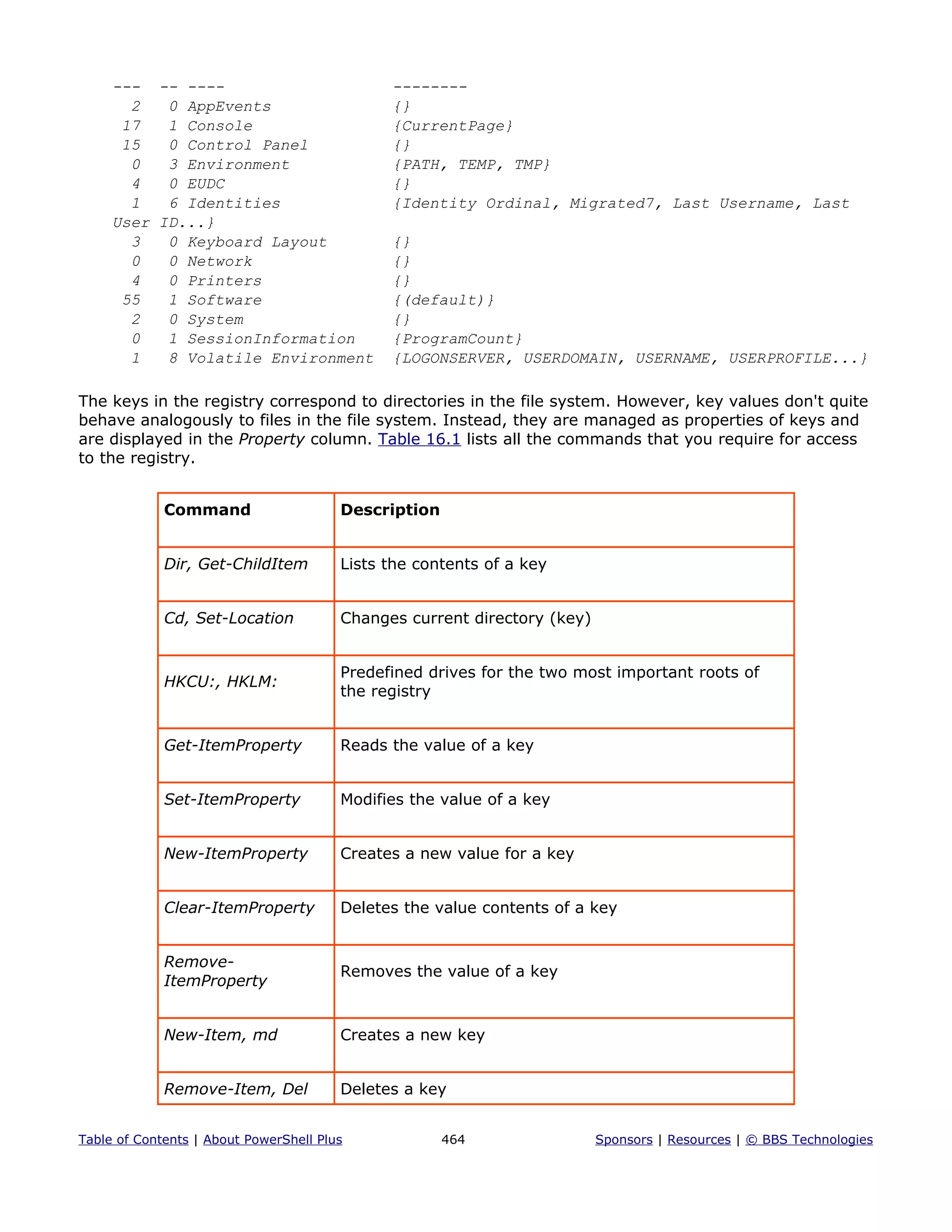 --- -- ---- --------
2 0 AppEvents {}
17 1 Console {CurrentPage}
15 0 Control Panel {}
0 3 Environment {PATH, TEMP, TMP}
4 0 EUDC {}
1 6 Identities {Identity Ordinal, Migrated7, Last Username, Last
User ID...}
3 0 Keyboard Layout {}
0 0 Network {}
4 0 Printers {}
55 1 Software {(default)}
2 0 System {}
0 1 SessionInformation {ProgramCount}
1 8 Volatile Environment {LOGONSERVER, USERDOMAIN, USERNAME, USERPROFILE...}
The keys in the registry correspond to directories in the file system. However, key values don't quite
behave analogously to files in the file system. Instead, they are managed as properties of keys and
are displayed in the Property column. Table 16.1 lists all the commands that you require for access
to the registry.
Command Description
Dir, Get-ChildItem Lists the contents of a key
Cd, Set-Location Changes current directory (key)
HKCU:, HKLM:
Predefined drives for the two most important roots of
the registry
Get-ItemProperty Reads the value of a key
Set-ItemProperty Modifies the value of a key
New-ItemProperty Creates a new value for a key
Clear-ItemProperty Deletes the value contents of a key
Remove-
ItemProperty
Removes the value of a key
New-Item, md Creates a new key
Remove-Item, Del Deletes a key
Table of Contents | About PowerShell Plus 464 Sponsors | Resources | © BBS Technologies
 