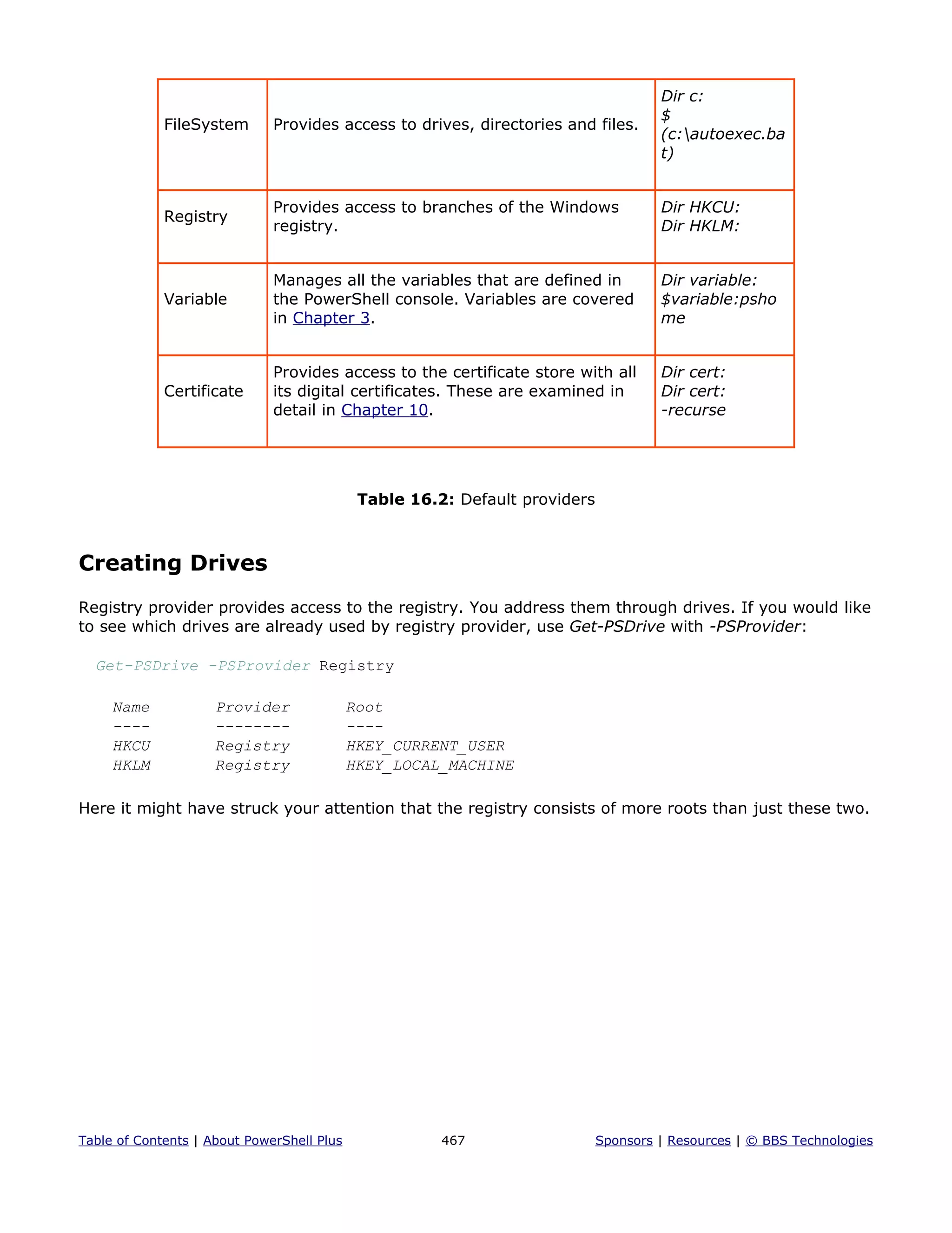 FileSystem Provides access to drives, directories and files.
Dir c:
$
(c:autoexec.ba
t)
Registry
Provides access to branches of the Windows
registry.
Dir HKCU:
Dir HKLM:
Variable
Manages all the variables that are defined in
the PowerShell console. Variables are covered
in Chapter 3.
Dir variable:
$variable:psho
me
Certificate
Provides access to the certificate store with all
its digital certificates. These are examined in
detail in Chapter 10.
Dir cert:
Dir cert:
-recurse
Table 16.2: Default providers
Creating Drives
Registry provider provides access to the registry. You address them through drives. If you would like
to see which drives are already used by registry provider, use Get-PSDrive with -PSProvider:
Get-PSDrive -PSProvider Registry
Name Provider Root
---- -------- ----
HKCU Registry HKEY_CURRENT_USER
HKLM Registry HKEY_LOCAL_MACHINE
Here it might have struck your attention that the registry consists of more roots than just these two.
Table of Contents | About PowerShell Plus 467 Sponsors | Resources | © BBS Technologies
 