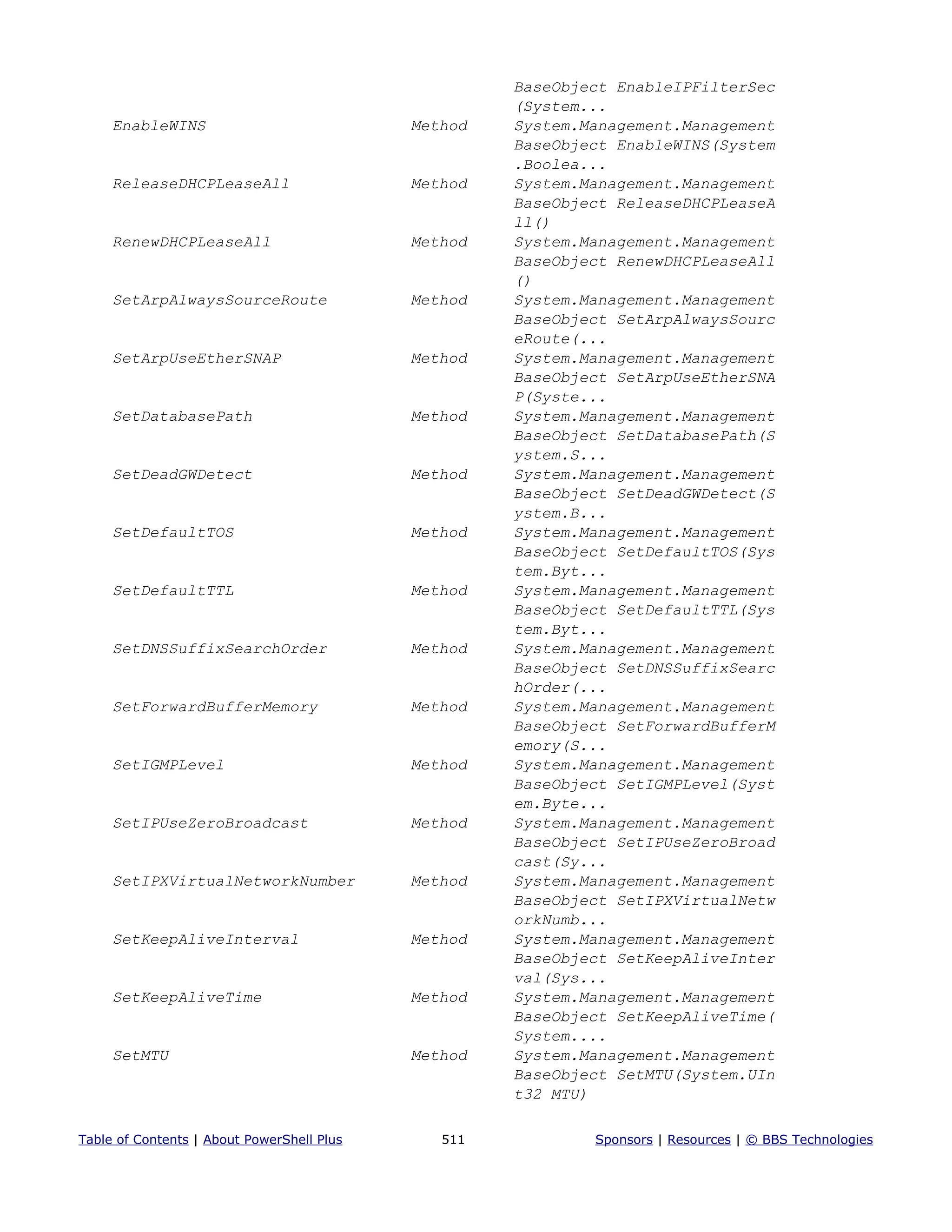 BaseObject EnableIPFilterSec
(System...
EnableWINS Method System.Management.Management
BaseObject EnableWINS(System
.Boolea...
ReleaseDHCPLeaseAll Method System.Management.Management
BaseObject ReleaseDHCPLeaseA
ll()
RenewDHCPLeaseAll Method System.Management.Management
BaseObject RenewDHCPLeaseAll
()
SetArpAlwaysSourceRoute Method System.Management.Management
BaseObject SetArpAlwaysSourc
eRoute(...
SetArpUseEtherSNAP Method System.Management.Management
BaseObject SetArpUseEtherSNA
P(Syste...
SetDatabasePath Method System.Management.Management
BaseObject SetDatabasePath(S
ystem.S...
SetDeadGWDetect Method System.Management.Management
BaseObject SetDeadGWDetect(S
ystem.B...
SetDefaultTOS Method System.Management.Management
BaseObject SetDefaultTOS(Sys
tem.Byt...
SetDefaultTTL Method System.Management.Management
BaseObject SetDefaultTTL(Sys
tem.Byt...
SetDNSSuffixSearchOrder Method System.Management.Management
BaseObject SetDNSSuffixSearc
hOrder(...
SetForwardBufferMemory Method System.Management.Management
BaseObject SetForwardBufferM
emory(S...
SetIGMPLevel Method System.Management.Management
BaseObject SetIGMPLevel(Syst
em.Byte...
SetIPUseZeroBroadcast Method System.Management.Management
BaseObject SetIPUseZeroBroad
cast(Sy...
SetIPXVirtualNetworkNumber Method System.Management.Management
BaseObject SetIPXVirtualNetw
orkNumb...
SetKeepAliveInterval Method System.Management.Management
BaseObject SetKeepAliveInter
val(Sys...
SetKeepAliveTime Method System.Management.Management
BaseObject SetKeepAliveTime(
System....
SetMTU Method System.Management.Management
BaseObject SetMTU(System.UIn
t32 MTU)
Table of Contents | About PowerShell Plus 511 Sponsors | Resources | © BBS Technologies
 
