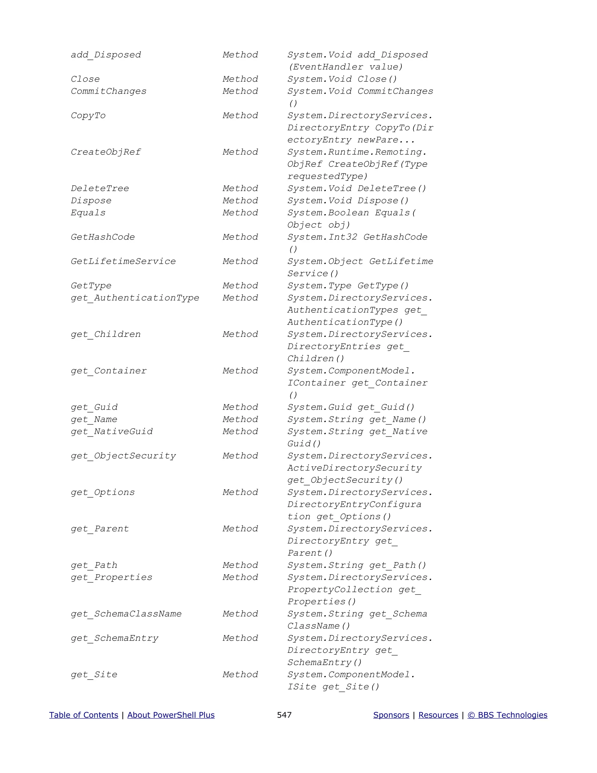 add_Disposed Method System.Void add_Disposed
(EventHandler value)
Close Method System.Void Close()
CommitChanges Method System.Void CommitChanges
()
CopyTo Method System.DirectoryServices.
DirectoryEntry CopyTo(Dir
ectoryEntry newPare...
CreateObjRef Method System.Runtime.Remoting.
ObjRef CreateObjRef(Type
requestedType)
DeleteTree Method System.Void DeleteTree()
Dispose Method System.Void Dispose()
Equals Method System.Boolean Equals(
Object obj)
GetHashCode Method System.Int32 GetHashCode
()
GetLifetimeService Method System.Object GetLifetime
Service()
GetType Method System.Type GetType()
get_AuthenticationType Method System.DirectoryServices.
AuthenticationTypes get_
AuthenticationType()
get_Children Method System.DirectoryServices.
DirectoryEntries get_
Children()
get_Container Method System.ComponentModel.
IContainer get_Container
()
get_Guid Method System.Guid get_Guid()
get_Name Method System.String get_Name()
get_NativeGuid Method System.String get_Native
Guid()
get_ObjectSecurity Method System.DirectoryServices.
ActiveDirectorySecurity
get_ObjectSecurity()
get_Options Method System.DirectoryServices.
DirectoryEntryConfigura
tion get_Options()
get_Parent Method System.DirectoryServices.
DirectoryEntry get_
Parent()
get_Path Method System.String get_Path()
get_Properties Method System.DirectoryServices.
PropertyCollection get_
Properties()
get_SchemaClassName Method System.String get_Schema
ClassName()
get_SchemaEntry Method System.DirectoryServices.
DirectoryEntry get_
SchemaEntry()
get_Site Method System.ComponentModel.
ISite get_Site()
Table of Contents | About PowerShell Plus 547 Sponsors | Resources | © BBS Technologies
 