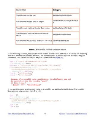 Mastering power shell - Windows | PDF