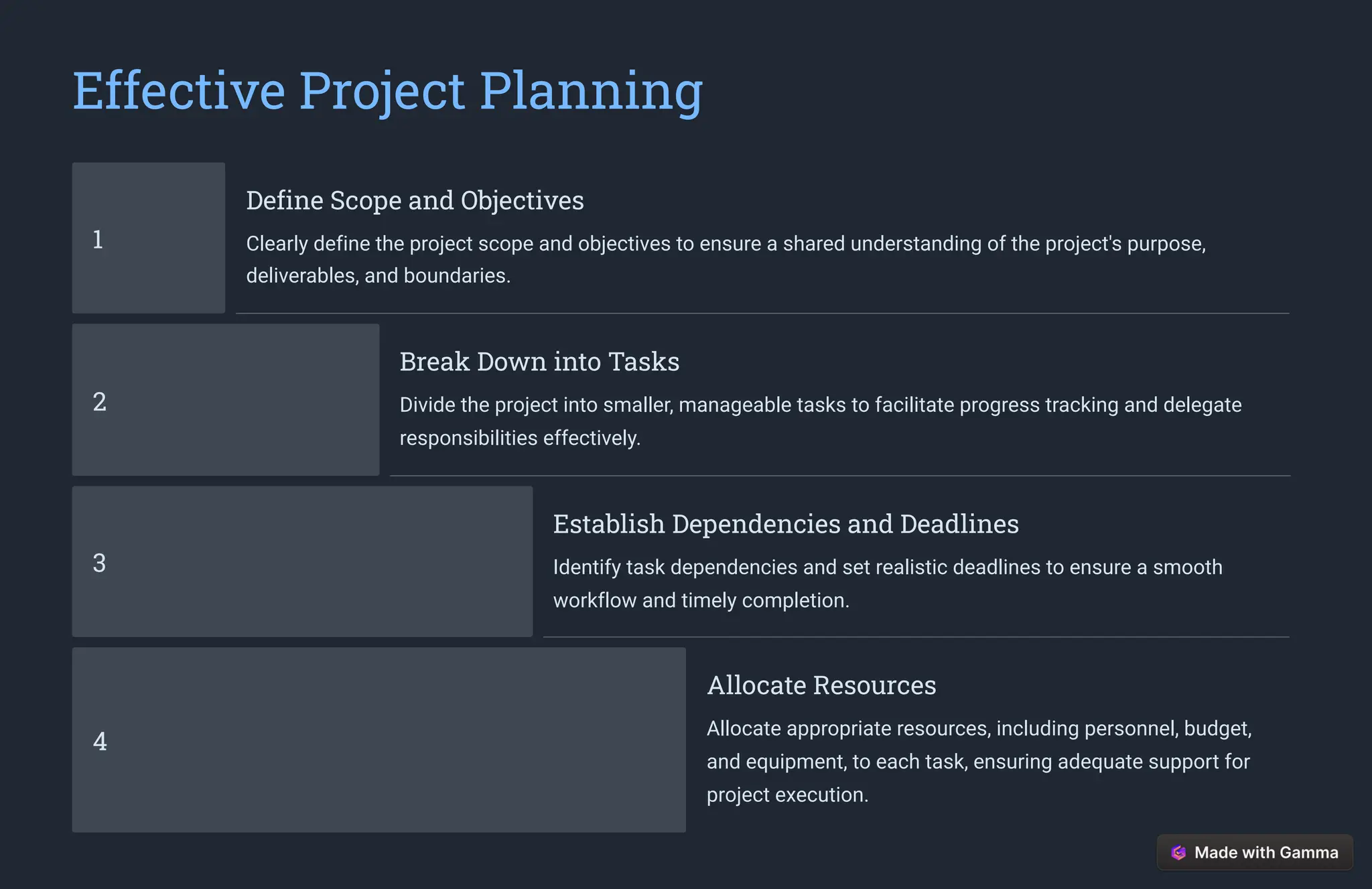 Effective Project Planning
1
Define Scope and Objectives
Clearly define the project scope and objectives to ensure a shared understanding of the project's purpose,
deliverables, and boundaries.
2
Break Down into Tasks
Divide the project into smaller, manageable tasks to facilitate progress tracking and delegate
responsibilities effectively.
3
Establish Dependencies and Deadlines
Identify task dependencies and set realistic deadlines to ensure a smooth
workflow and timely completion.
4
Allocate Resources
Allocate appropriate resources, including personnel, budget,
and equipment, to each task, ensuring adequate support for
project execution.
 