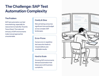 Test Automation Script Complexity Matrix Mastering-SAP-Test- Automation-Tosca-Pro | PDF