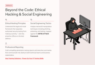 Mastering Security Testing: Comprehensive Course on Ethical Hacking ...
