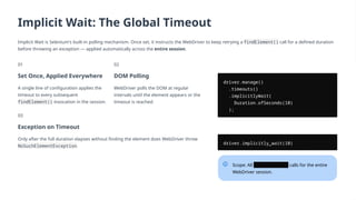 Mastering-Selenium-Taming-the-Race-Condition-with-Smart-Waits.pptx