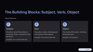 Mastering Sentence Forms and Structures for Effective Communication | PDF