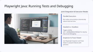 Test Reporting in Playwright (Java) Automation Framework | PPTX