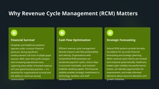 Mastering-the-Medical-Billing-Revenue-Cycle-From-Patient-Access-to ...