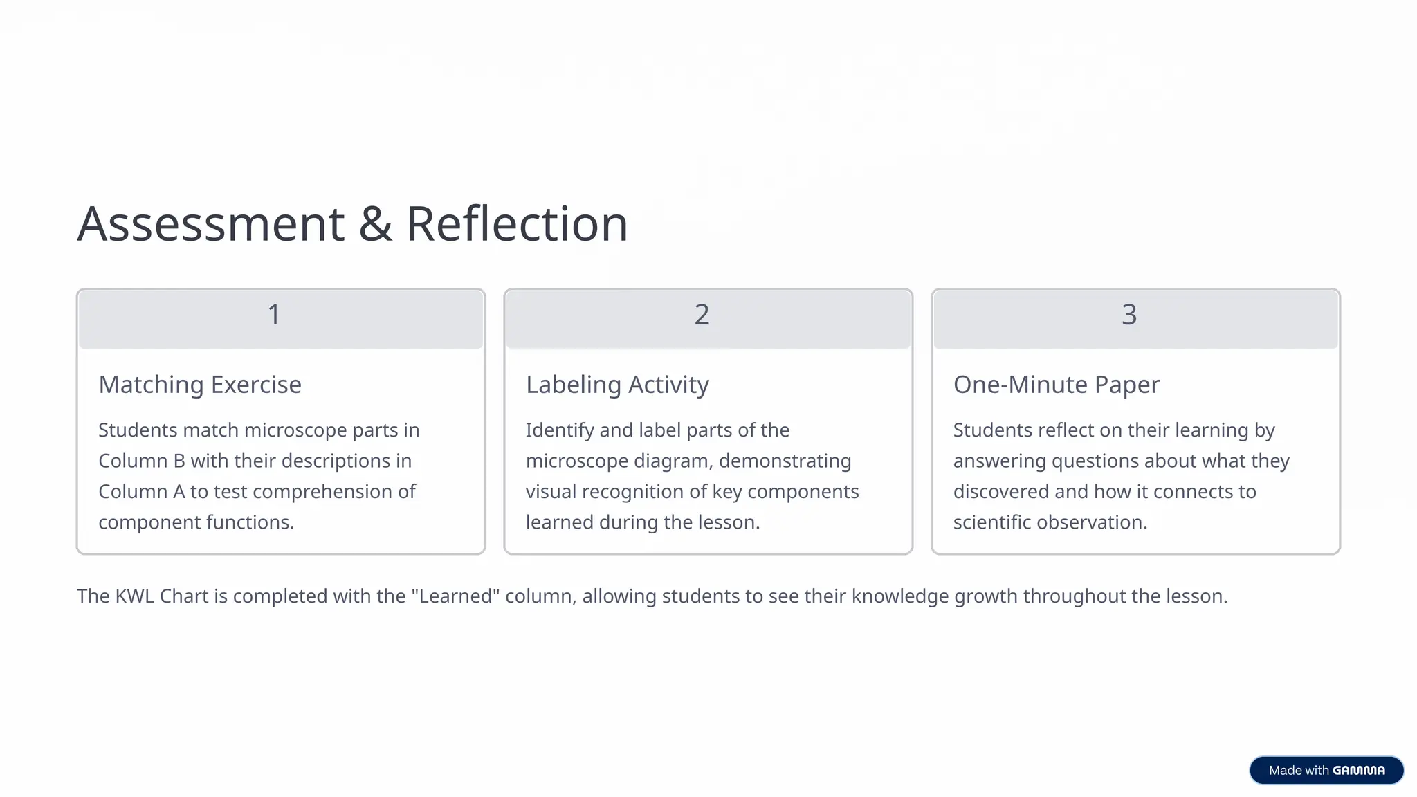 Mastering-the-Microscope (1) grade 7.pptx