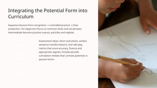 Present Potential Form Mastering the Japanese Potential Form: A Comprehensive Teacher's Guide ...
