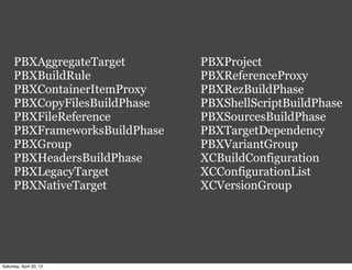 PBXAggregateTarget
PBXBuildRule
PBXContainerItemProxy
PBXCopyFilesBuildPhase
PBXFileReference
PBXFrameworksBuildPhase
PBXGroup
PBXHeadersBuildPhase
PBXLegacyTarget
PBXNativeTarget
PBXProject
PBXReferenceProxy
PBXRezBuildPhase
PBXShellScriptBuildPhase
PBXSourcesBuildPhase
PBXTargetDependency
PBXVariantGroup
XCBuildConfiguration
XCConfigurationList
XCVersionGroup
Saturday, April 20, 13
 