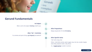 Gerund Fundamentals
As Subject
When a verb is the subject: Smoking is bad for you.
After Prepositions
Always use gerunds: I'm tired of studying
After "Go" + Activities
For activities and sports: Did you go shopping last weekend?
After Specific Verbs
"Like" verbs: enjoy, love;
Others: mind, finish, practise, spend, suggest, stop, risk, miss, consider, imagine,
avoid, delay, postpone, involve , deny, discuss
Ex.: I suggest goingto London in summer.
 