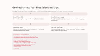 Mastering-Web-Automation-Selenium-and-Python-in-2026.pptx