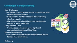 Mastering Advanced Deep Learning Techniques | PDF