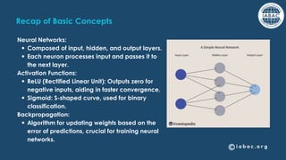 Recap of Basic Concepts
Neural Networks:
Composed of input, hidden, and output layers.
Each neuron processes input and passes it to
the next layer.
Activation Functions:
ReLU (Rectified Linear Unit): Outputs zero for
negative inputs, aiding in faster convergence.
Sigmoid: S-shaped curve, used for binary
classification.
Backpropagation:
Algorithm for updating weights based on the
error of predictions, crucial for training neural
networks.
 