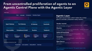 Mastering Agentic Observability: Reliable Multi-Agent Systems with ...